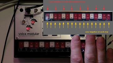 Korg Volca Modular Complete Part 3