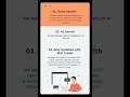 🚨 Traditional SEO is DEAD! The Rise of AI & Multimodal SEO in 2025