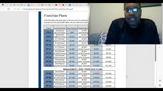 Looking to get started with Jan Pro? WATCH THIS NOW!!!!