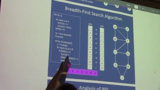 CS 4150 - Spring 2018 - Lecture 10
