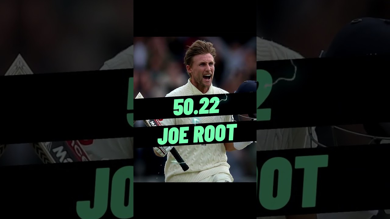 Best Test Batting Average Among Active Players. 