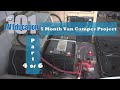 The RAM CAMP Van Conversion Project - Episode 4