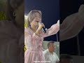 Qashqadaryo Surxandaryo Umidaerkinova 