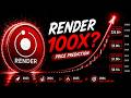 RENDER price prediction: the breakout is still not trustworthy