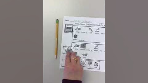 Point of View Video Modeling