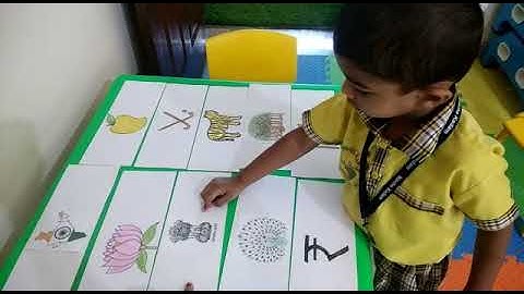 Recognise and recall(1)