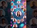 7 Game Changing AI Strategies for 2025 #tech #beginners #ai