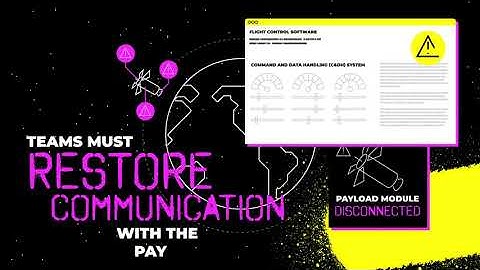 Hack-Sat-Challenge 3 Explained