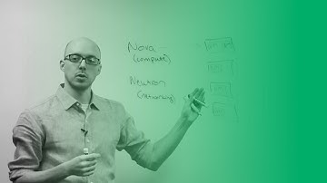 Web-scale Whiteboarding: OpenStack Overview 01