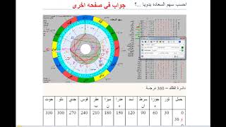 درس كيفيه استخراج  سهم السعاده يدويا بدون برنامج