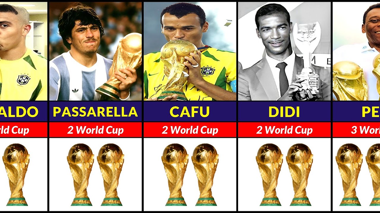 🏆 MOST FIFA WORLD CUP WINNING PLAYERS | 🤪🔥 ft. Ronaldo, Cafu, Pelé... etc