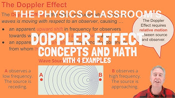 The Doppler Effect