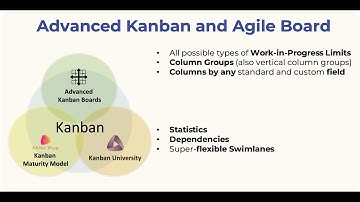 Advanced Agile Boards for Jira (Short version)