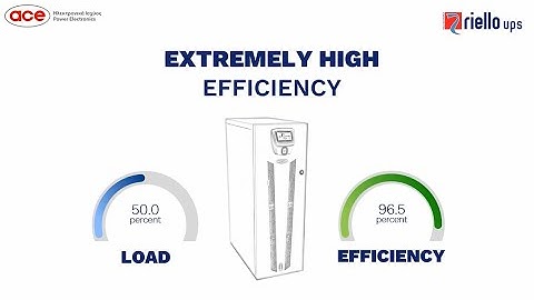 ACE Power Electronics-UPS Sentryum S3T Unrivalled combination of electrical performances