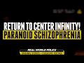Paranoid Schizophrenia vs. Fullerton Police