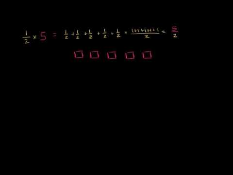 წილადებისა და მთელი რიცხვების გამრავლება