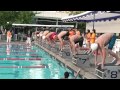 Copa Italia Natacion 2014. Stadio Italiano,Santiago de Chile.1.500 mts Varones