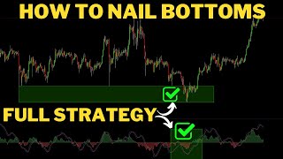 Must Watch If You Missed This Bitcoin Rally - My Full Strategy Used to Nail the Bottom + TA Update