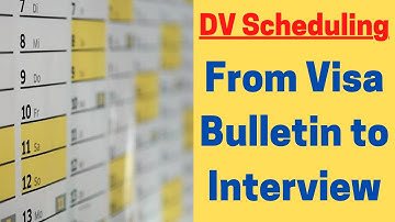 Visa Bulletin, Interview Notifications & Interviews