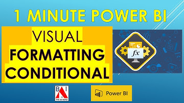 Background Conditional Formatting Power BI QUICK and EASY in 1 Minute
