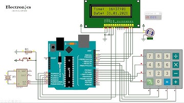 Automatic Pet Feeder using Arduino | Set The Time Using Keypad