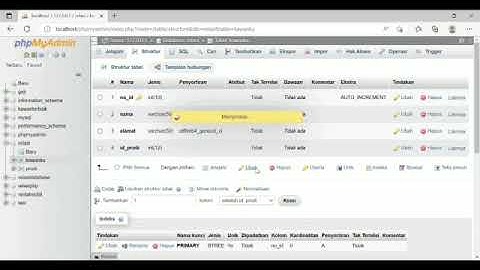 P12 Skema Relasi Database MySQL di PHPMyAdmin