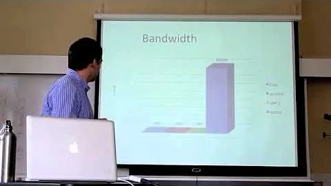 TCD optical networks video lectures: introduction