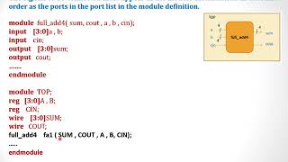 Module 2 - Connecting ports& Hierarchical name referencing -lecture 8
