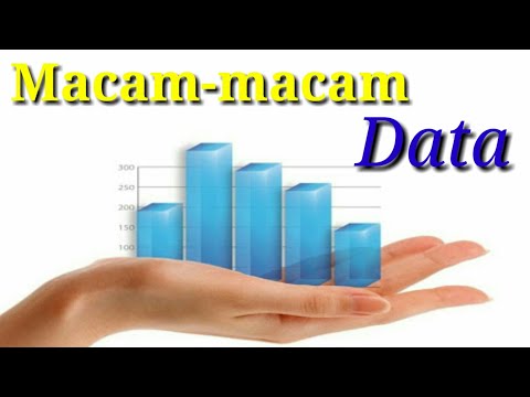 Video: Apa saja macam-macam data?