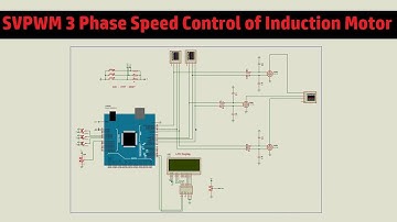 SVPWM 3 Phase Speed Control of Induction Motor