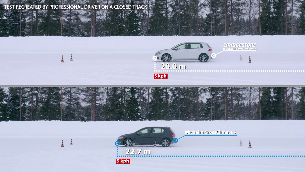 Bridgestone Weather Control A005 vs Michelin CrossClimate + Snow braking YouTube