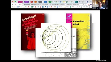 Dor Abrahamson and Lizzy Dutton (20-21 Lectures in Mathematics Education, January 14, 2020)