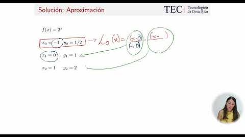 IF01: Interpolación de Lagrange