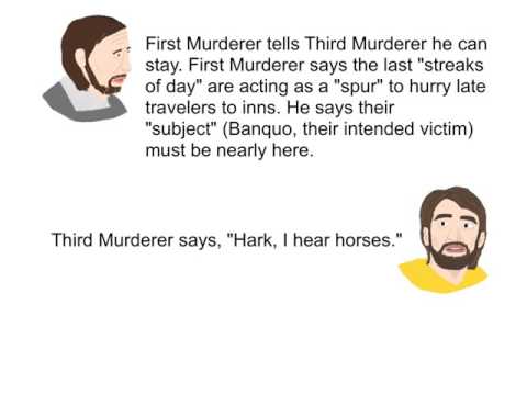 Macbeth - Act 3, Scene 3 Summary
