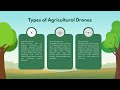Module 5 3 2 Drones in agriculture