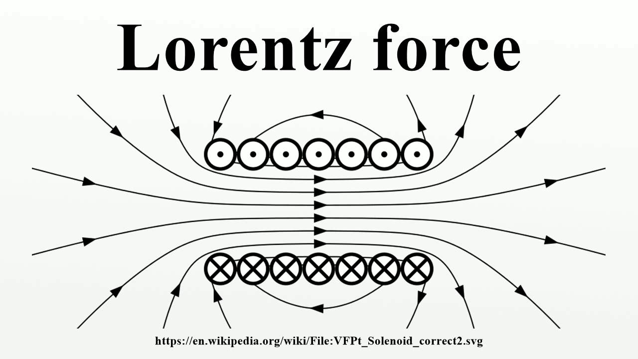 lorentz-force-youtube