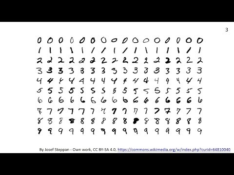 人工智慧概論 - 21, 數字辨識, MNIST - MLP