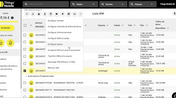 Things Mobile: Cómo transferir una tarjeta SIM IoT y M2M a otro usuario