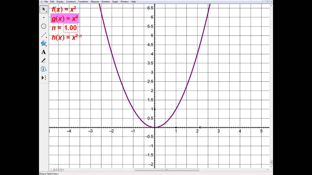 Graphing Functions Part 1 - YouTube