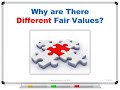 Why are There Different Fair Values?