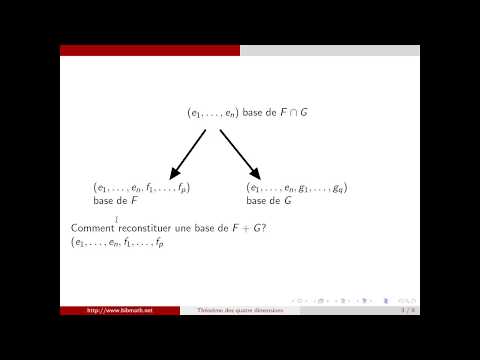 Vídeo: Què són les dimensions estructurals?