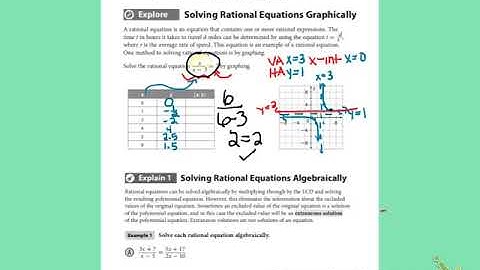 Algebra 2 Lesson 9-3 "Solving Rational Equations"
