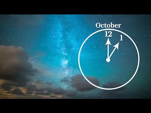 Daylight Saving Time: why the clocks go forward and back - in 90 seconds