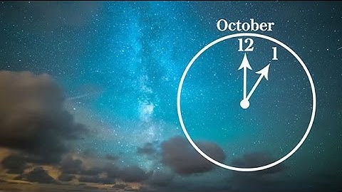 Daylight Saving Time: why the clocks go forward and back - in 90 seconds