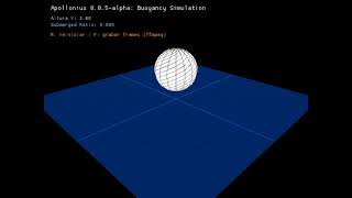 N-Dimensional Buoyancy: Simulating Archimedes' Principle with Apollonius v0.0.5-alpha