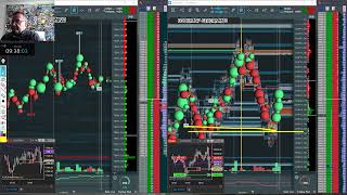 TRADING DE FUTUROS CON BOOKMAP Y NIVELES GAMMA