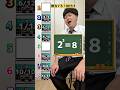 誰当てる格付け #shorts