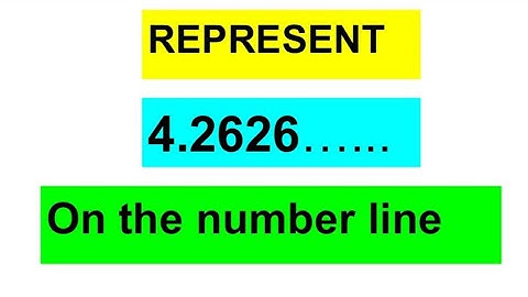 Represent 4.2626...on the number line.