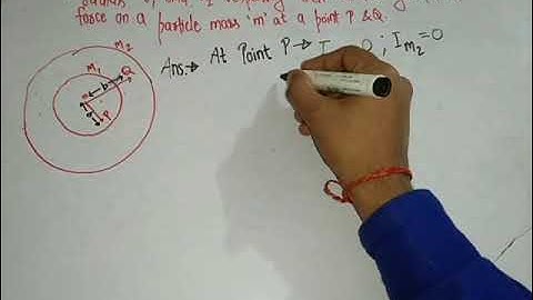 Two hollow concentric spherical shell having mass m1 & m2,radius r1 & r2 respectively then calculate