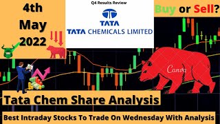 Daily Best Intraday Stocks To Trade On Wednesday 4 May 2022 | Tata Chem Q4 Results Review